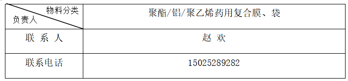 235cc7cf89ca4d97b2f3409cf13dd7f1 235cc7cf89ca4d97b2f3409cf13dd7f1