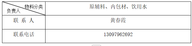 81832a59b9b144b09a072f8ac6ea4743