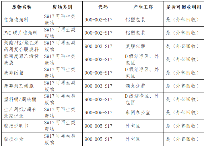 d8f6b233933d42648695349947264be7