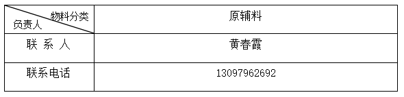 d4e00378c6e84e9999b3e3260ddacee8